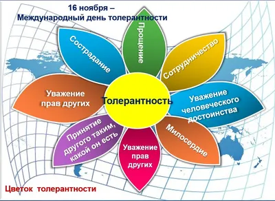 Рисунки на тему толерантность - 76 фото