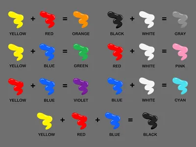 Учим название цветов на английском языке. Learn colours #colours #colors -  YouTube