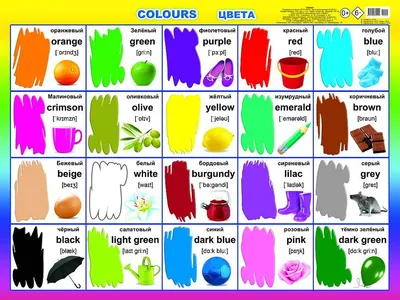 Как запомнить цвета в английском языке: мой любимый способ | Учим английский  мимоходом | Дзен