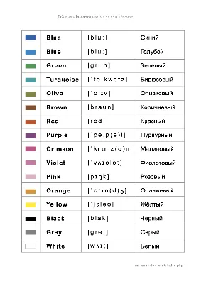 10 цветов на английском языке уровня advanced | English with Daria | Дзен