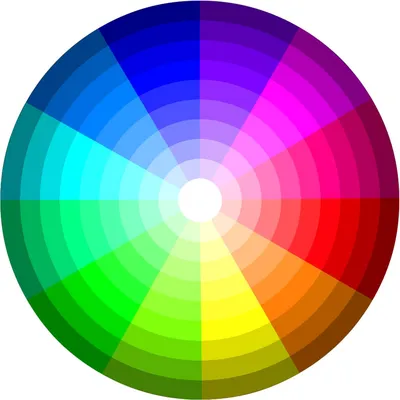 Цветовой круг Иттена для определения удачных сочетаний оттенков в  интерьере. Как создать композиции из двух, трех, четырех и более цветов.