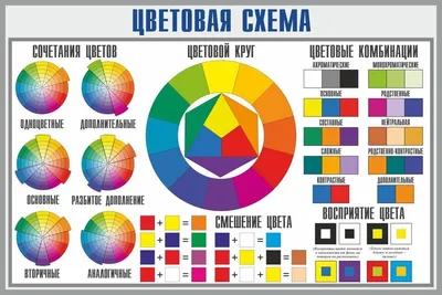 Цветовой Спектр — стоковая векторная графика и другие изображения на тему  Спектр - Спектр, Таблица цветов, Цветовая модель CMYK - iStock