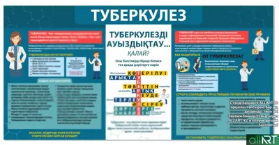 Защитим себя от туберкулеза! – СПб ГБУЗ Городская поликлиника № 96  Калининский район, пр. Просвещения, дом 53, корпус 2