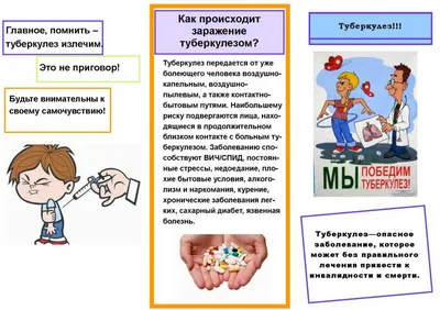 Всемирный день борьбы с туберкулёзом