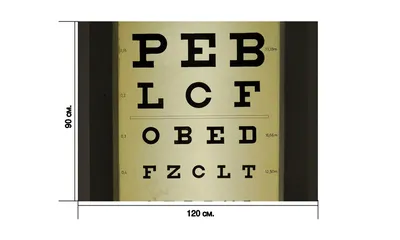 Таблица Сивцева для проверки зрения: можно ли обмануть окулиста | Клиника  микрохирургии "Глаз" им. С. Федорова