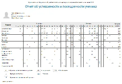 Готовый портфолио ученика начальной школы | Подготовка к школе.  Канцелярские товары в СПБ. | Дзен