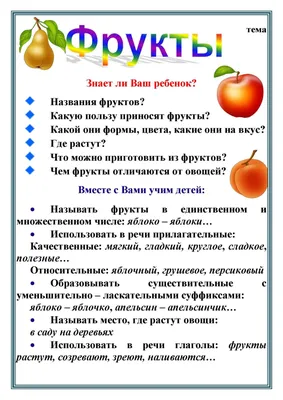 Название фруктов и овощей на английском | Учим английский онлайн | Дзен