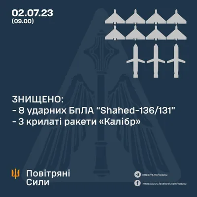 С каких текстов начать продвижение в Дзене? 8 популярных (и работающих)  форматов. Читайте на 