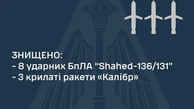 Современные возможности отработки профессиональных навыков | СУРДОИНФО