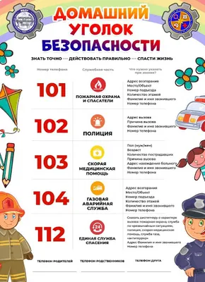 ЛОКОСОВСКАЯ ДЕТСКАЯ ШКОЛА ИСКУССТВ | УГОЛОК БЕЗОПАСНОСТИ