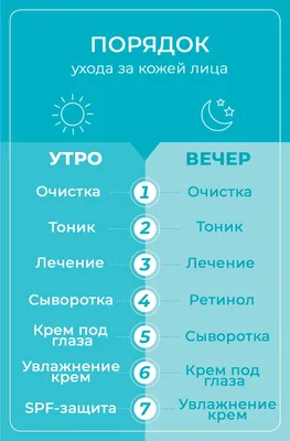 Правильный домашний уход за кожей лица - 5 основных этапов для создания  идеального вида