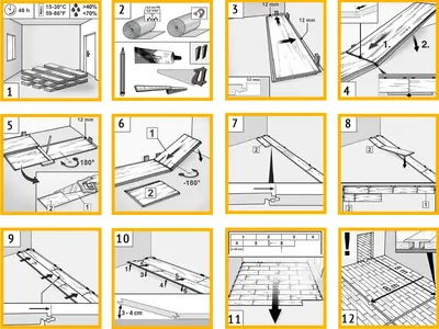 Инструкция по укладке ламината своими руками ✓ как правильно уложить