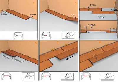 Укладка ламината своими руками: пошаговая инструкция