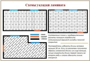 Укладка ламината своими руками: пошаговая инструкция