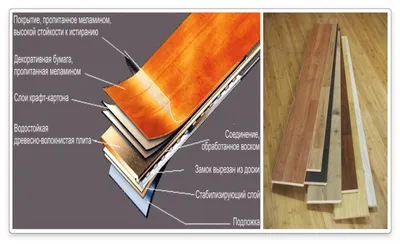 Укладка ламината Tarkett своими руками | 