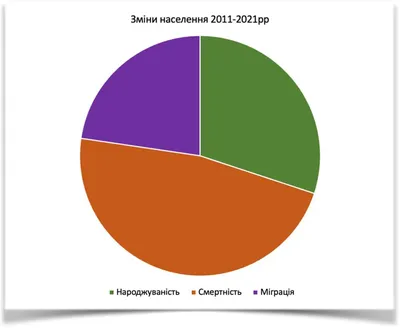 Нейросеть Midjourney нарисовала город Ижевск в виде человека - МК Ижевск