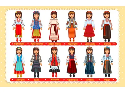 Український національний одяг для дітей картинки