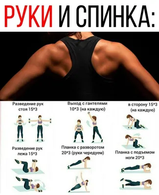 Система тренировок для девушек. Физиологические особенности При составлении  программы занятий,.. | ВКонтакте