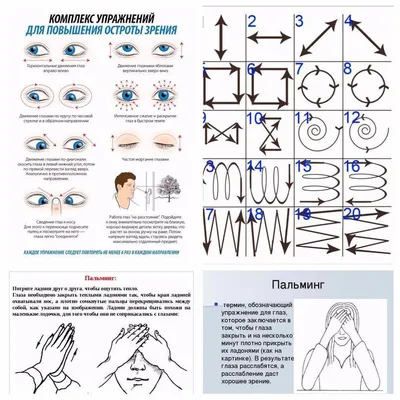 Восстановление зрения по методу Жданова. Гимнастика для восстановления  зрения | Пикабу