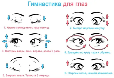 Гимнастика для глаз при близорукости – упражнения, ЛФК, массаж при миопии