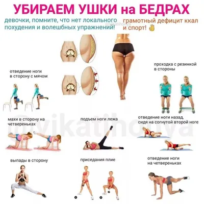 6 эффективных упражнений чтобы похудеть в бедрах | FitCurves