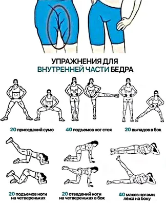 Упражнения для ягодиц I 5 комплексов упражнений в рисунках с пояснениями