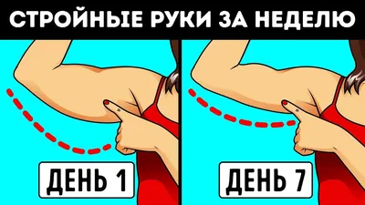 Упражнения для похудения рук картинки