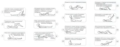 Лечебная гимнастика для позвоночника и суставов в домашних условиях -  Рамблер/женский