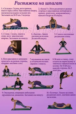 ТОП-7 упражнений для растяжки на шпагат от тренеров TOPSTRETCHING®