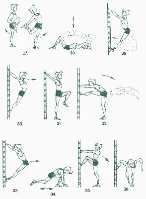 Физкультура для всех: для детей и взрослых » Гимнастические упражнения »  Комплекс упражнений для разминки перед бегом (рисунок)