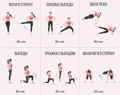 аэробные упражнения в домашних условиях: 10 тыс изображений найдено в  Яндекс.Картинках | Тренировки, Упражнения, Тренировка для талии