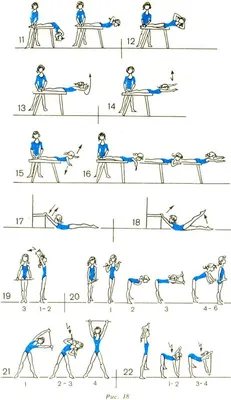 Упражнения при кифозе грудного отдела: ЛФК, лечение и гимнастика для  позвоночника