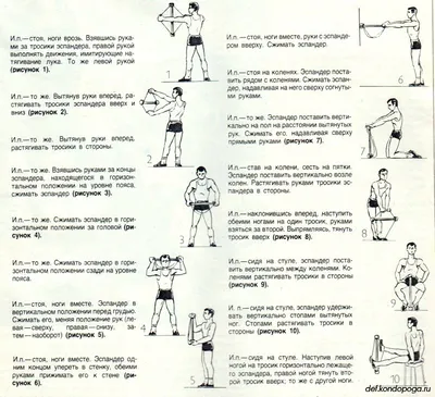 Упражнения с пружинным эспандером | Фитнес и совершенство | Дзен