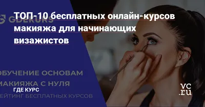 Макияж для начинающих: красиво, легко и быстро. | Школа макияжа Эллин  Святимовой MAKEUPBYELLIN | Дзен