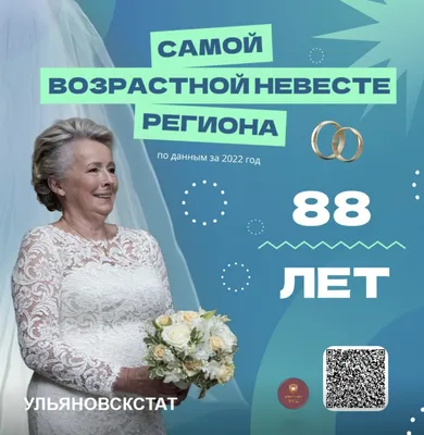 Ирена Понарошку тайно вышла замуж за бизнесмена - Газета.Ru | Новости