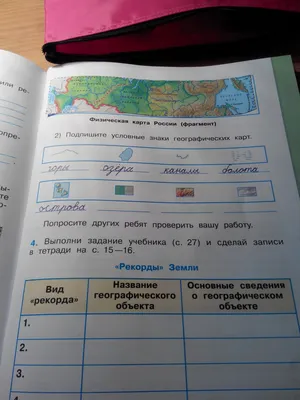 ГЕОГРАФОЧКА - авторский блог Лилии Павловны Казанцевой: ФГОС: условные знаки  будущего, или А что будет на Земле через 100... 200... 500 лет?