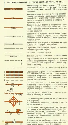 Ответы : Помогите пожалуйста !! Надо подписать условные знаки  географических карт