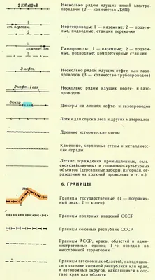 Географическая карта – особый источник информации • География, Источники  географической информации • Фоксфорд Учебник