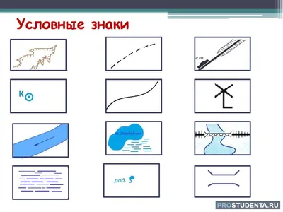 Введение в историю - Историческая карта