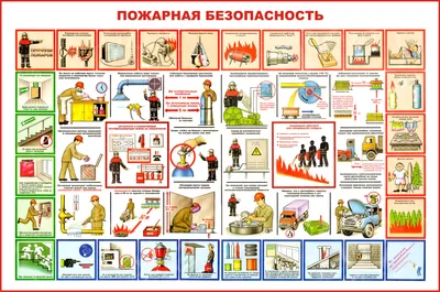 Приказ Министерства экономического развития РФ от  г. № 10 "Об  утверждении Требований к описанию и отображению в документах  территориального планирования объектов федерального значения, объектов  регионального значения, объектов местного ...