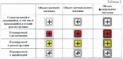 Запрещающие и предупреждающие знаки безопасности на производстве -  информационные надписи и таблички на заказ | Хамелеон 74