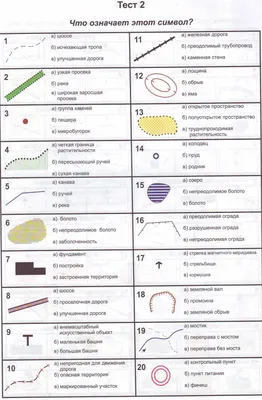 Знаки пожарной безопасности