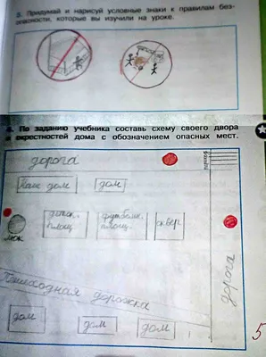 помогите придумать и нарисовать условные знаки к правилам экологической  безопасности - Школьные Знания.com