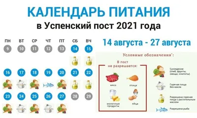 Успенский пост 2023 – картинки поздравления с праздником - Lifestyle 24