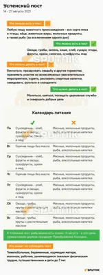 Успенский пост - что можно есть