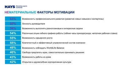 Что делать, если устал от работы — 13 советов, если надоело быть выжатым  лимоном