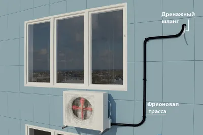 Установка кондиционера в квартире в Москве по недорогим ценам - монтаж  кондиционера в квартире