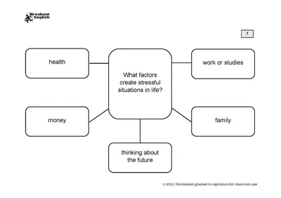 First (FCE) Speaking Part 3 Examples - Breakout English