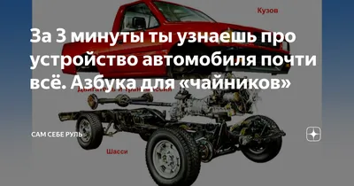 За 3 минуты ты узнаешь про устройство автомобиля почти всё. Азбука для « чайников» | Сам Себе Руль | Дзен