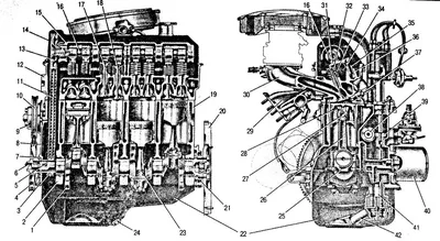 Двигатель УМЗ-421 Описание. Технические характеристики. Устройство.